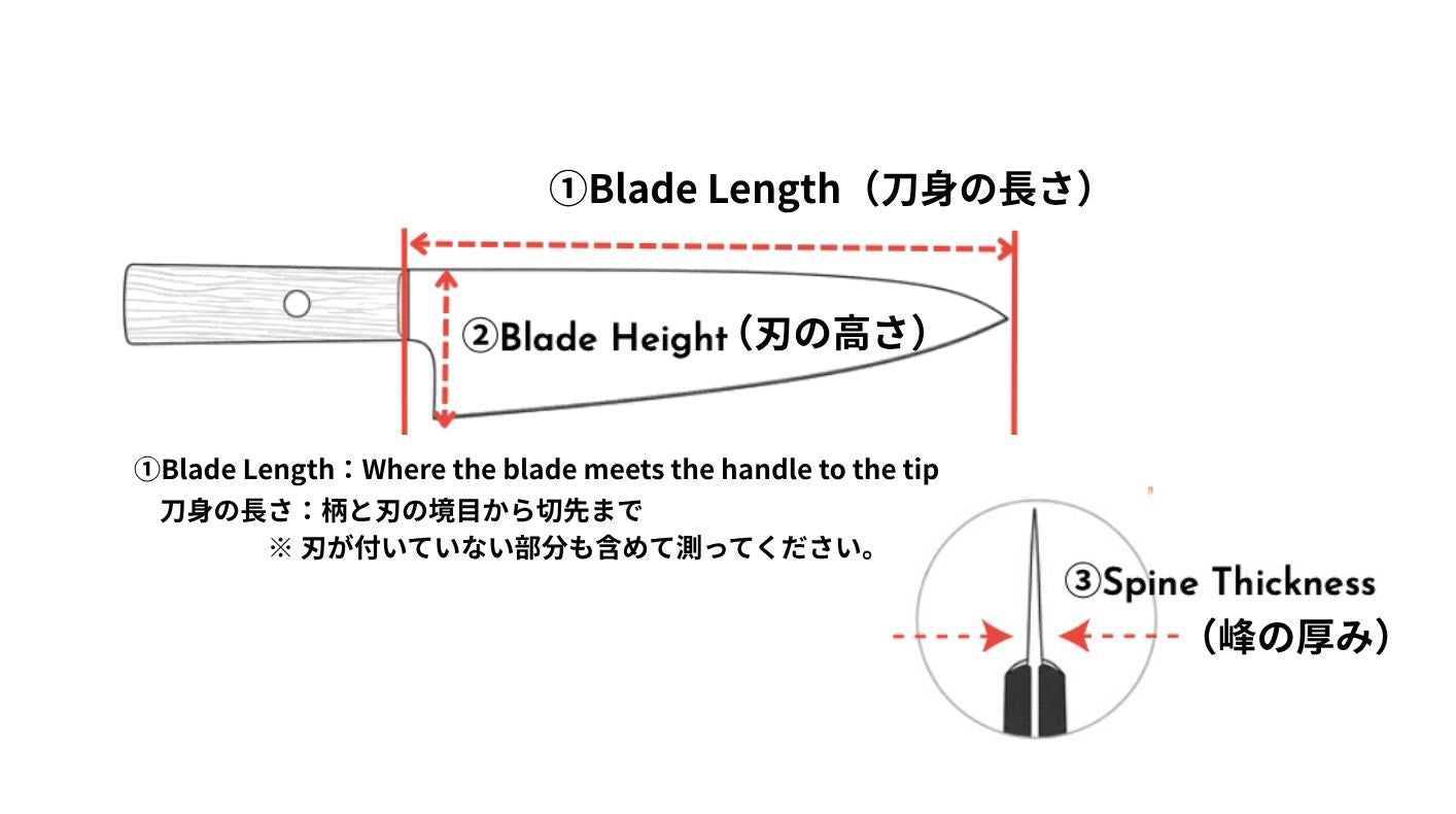 Diagram showing how to measure blade length, blade height and spine thickness